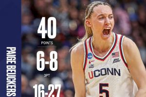 kaiyun-女篮准状元佩奇疯三27中16狂轰40分6板3断2帽 创康大队史纪录