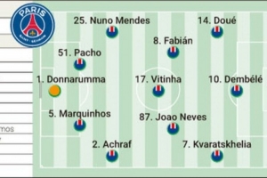阿斯预测欧冠决赛首发：劳塔罗搭档小图拉姆；登贝莱、K7出战